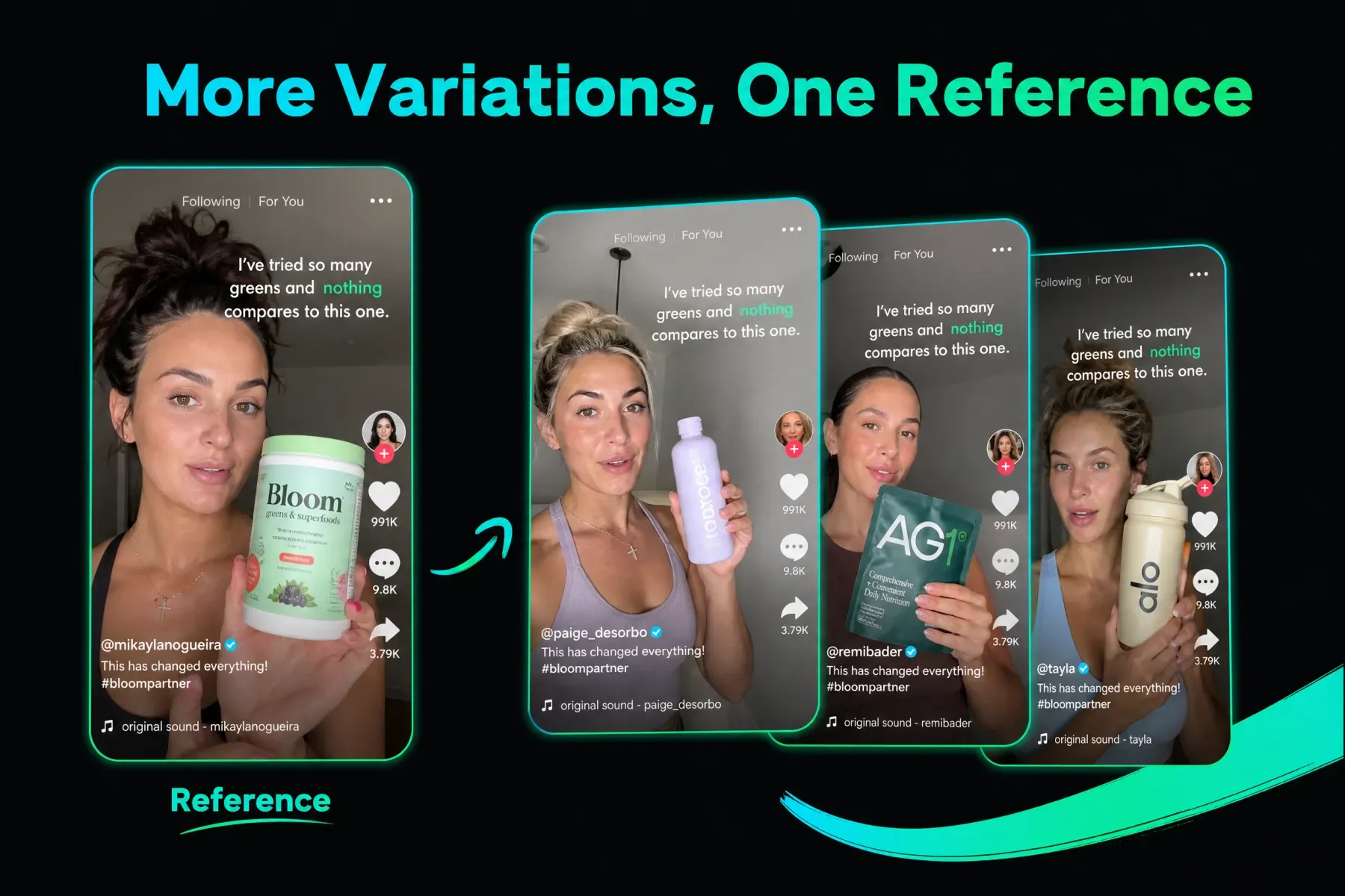 Reference illustration: several product video variations developed from one reference